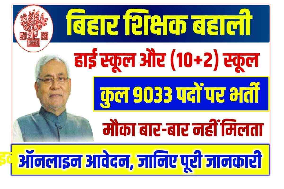 Bihar High School Computer Teacher Recruitment 2023