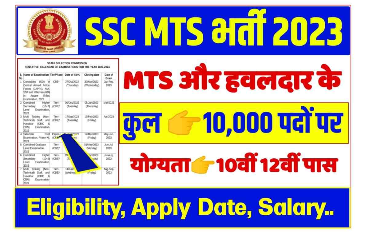 SSC MTS Upcoming Vacancy 2023