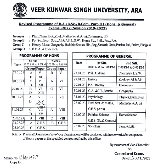 VKSU Part 3 Exam Date 2023